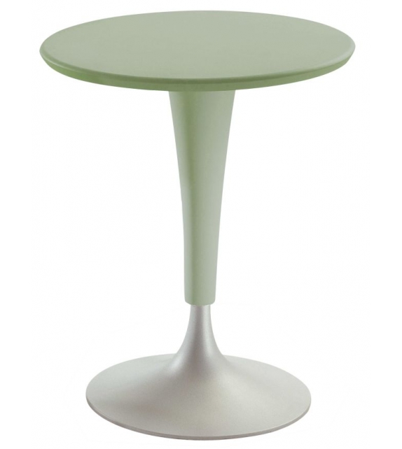 Dr. Na Kartell Table