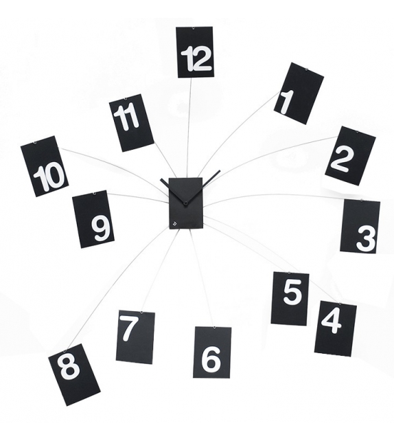 Iltempovola Clock Progetti