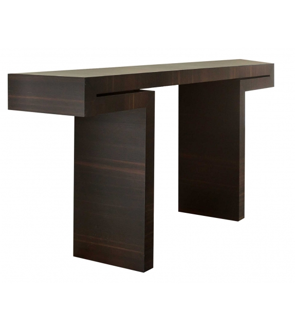 Miyabi Porada Console