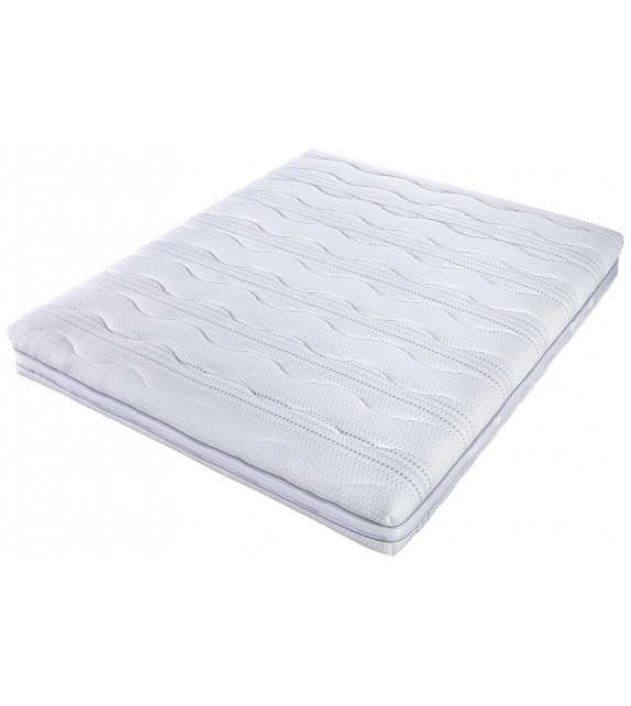 Ready for shipping - Trycel 320 Natural Simmons Mattress